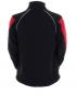 Formula Racing® P1 Micro Fleece Jacket